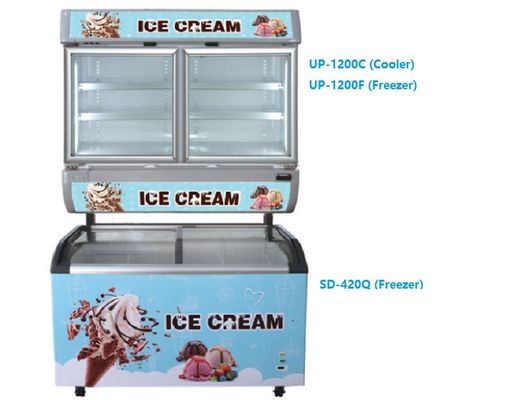 Do refrigerador de vidro comercial da porta 1200L refrigerar de ar congelador de refrigerador de vidro da porta combinado